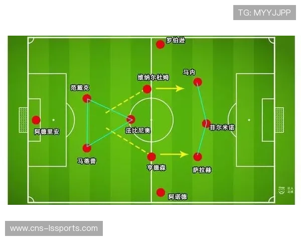比赛节奏变化时刻，球队转换进攻战术执行分析